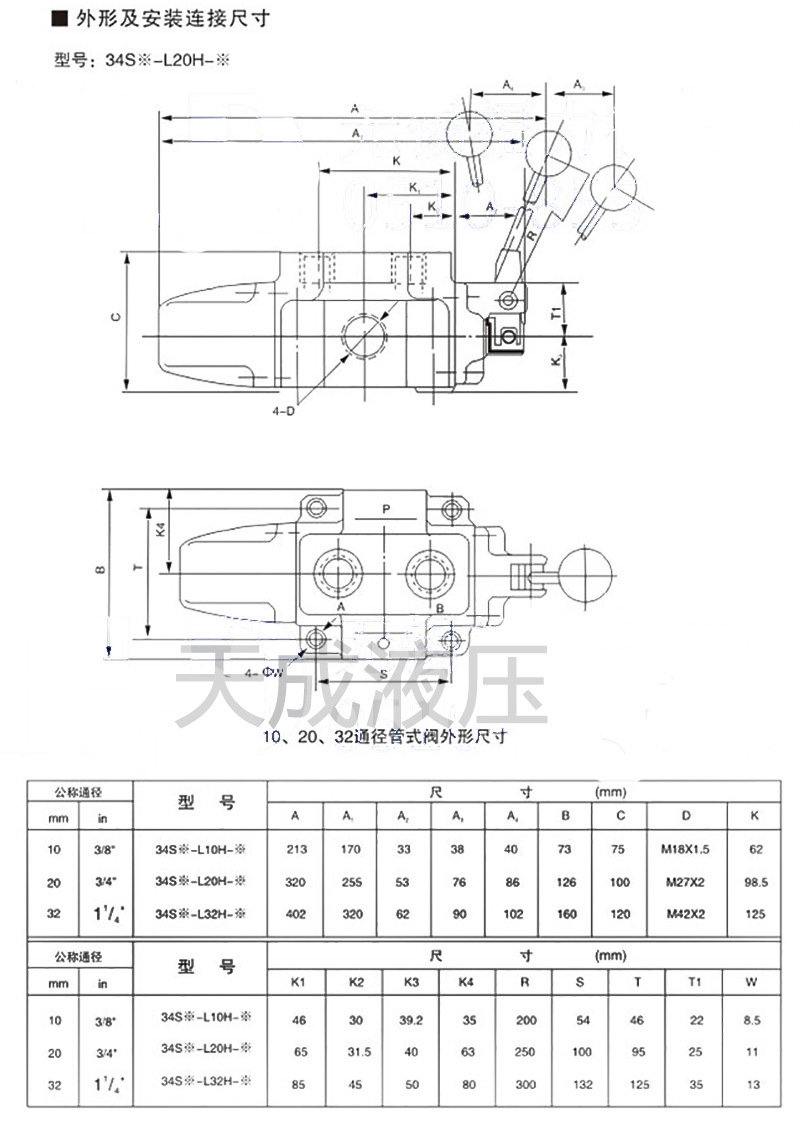 手動(dòng)換向閥
